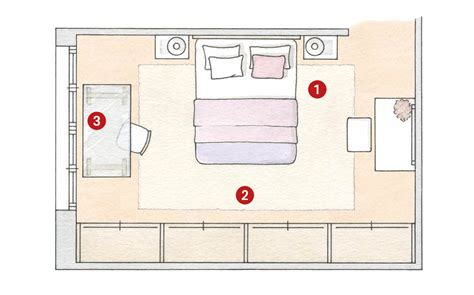 Cómo Distribuir El Dormitorio Para Ganar Espacio Y Dormir Mejor