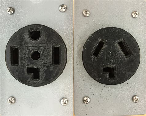 You have a mismatch of plugs, wiring and equipment here. 3-Prong vs 4-Prong Dryer Outlets: What's The Difference ...