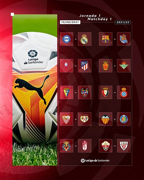 Fixture Y Calendario De La Liga Española 2021 2022