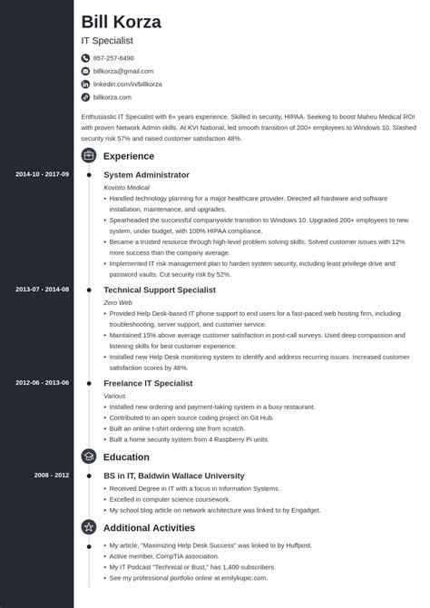Professional Resume Profile Examples For Any Job