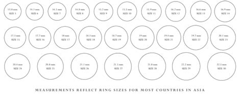 The Perfect Ring Size Guide To Determine Your Ring Size