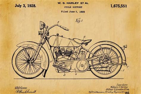 American eagle wings harley davidson tattoo. HARLEY DAVIDSON Motorcycle Blueprint Patent 8x10 Print ...