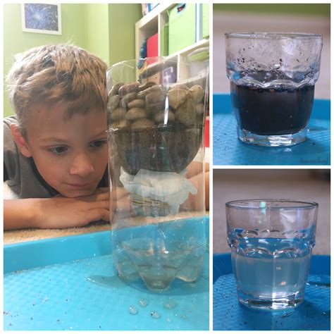 Homeschool Science Kits Water Conservation Activities Water