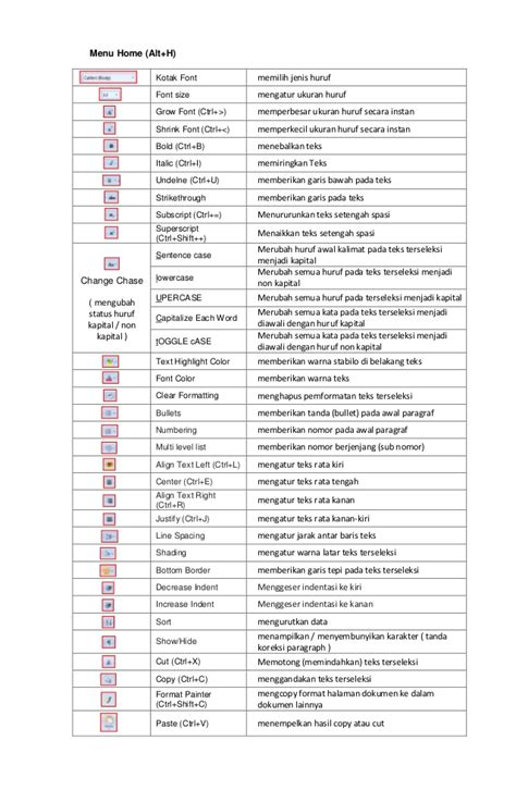 Anda mungkin memiliki cara pintas untuk word pada desktop anda, jika demikian klik dua kali ikon dan word akan terbuka. Fungsi ikon Ms. Word 2007