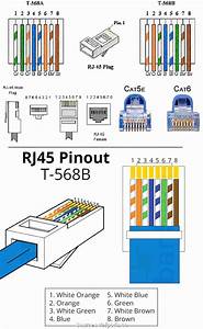 Crossover Cable Cat 6 Wiring Diagram