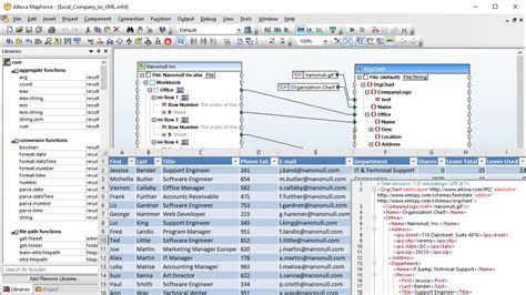 Data Mapping Tools Mapforce Altova