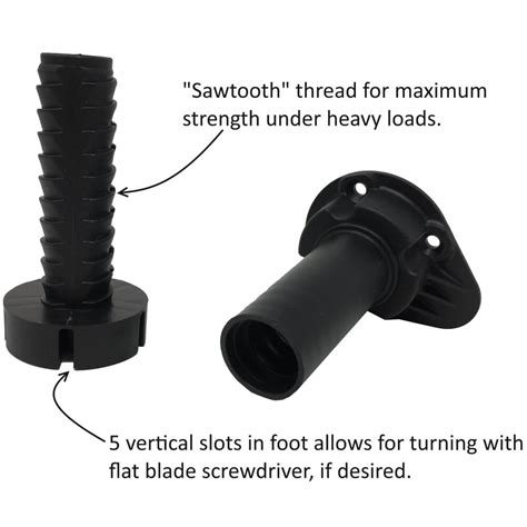 It is great for attaching to cabinets and 2x4 legs. Cabinet Leveler Legs - 330 Lb./ Leg - Adjusts 3 7/8" to 6 ...