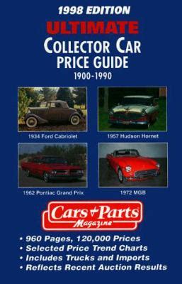 ANTIQUE CAR PRICING GUIDE | ANTIQUES CENTER