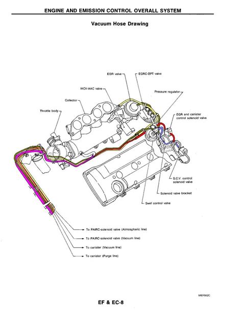 The wiring specialties ka24de wiring harness includes the engine harness for an s13 ka24de motor installed into any usdm s13 240sx. Wiring Harnes Nissan Ka24 Spec