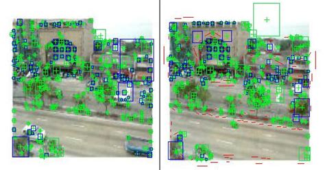 Because most of webcam cameras are low quality and noisy. Matlab - Working with Videos: Feature detection using ...