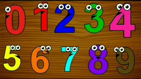 Number Song 123 Number Counting Number Name Counting For Kids