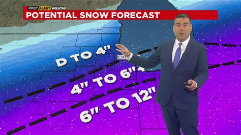 Chicago Weather Tracking A Major Snowstorm This Week Youtube