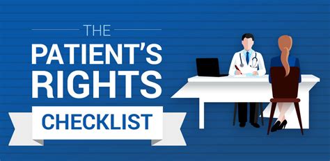 The Patients Rights Checklist Complete Care