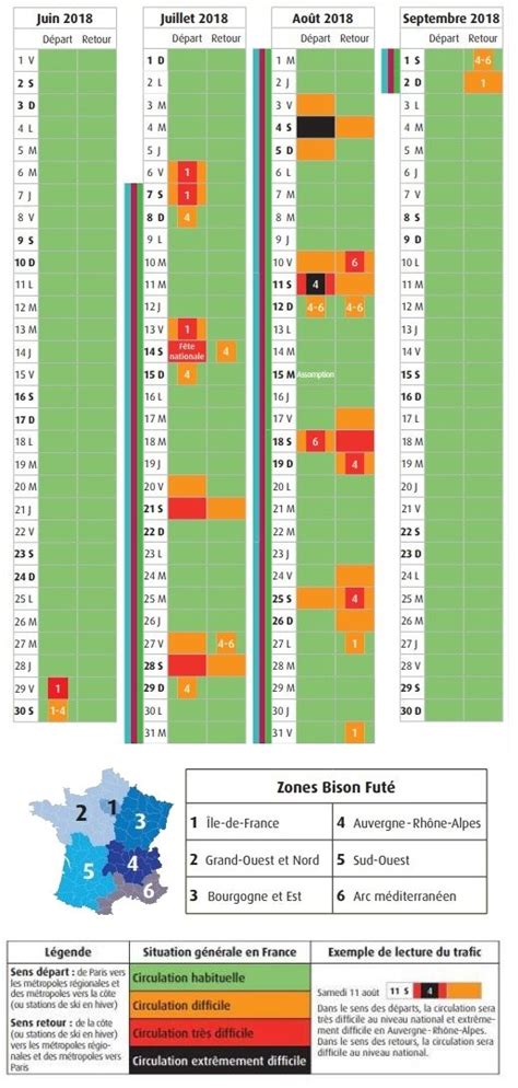Bouchons : voici les week-ends à éviter en juillet, selon ...
