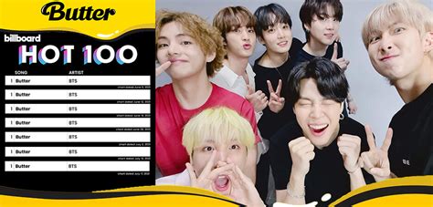 Bts 7 ю неделю остаются на №1 в Billboard Hot 100 с Butter 14 Июля 2021 — Фанатский сайт о Bts