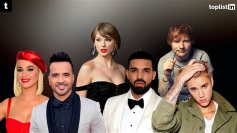 Top Best Selling Music Artist Of 2020 Updated With Sales