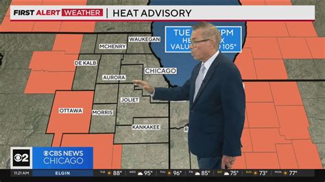 Chicago Weather Alert Dangerous Heat In Upper 90s Ahead