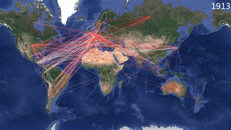 World Trade Flow Map