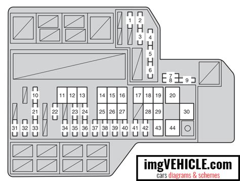 Posted by jorge on nov 07, 2011. DIAGRAM 2001 Sienna Fuse Box FULL Version HD Quality ...