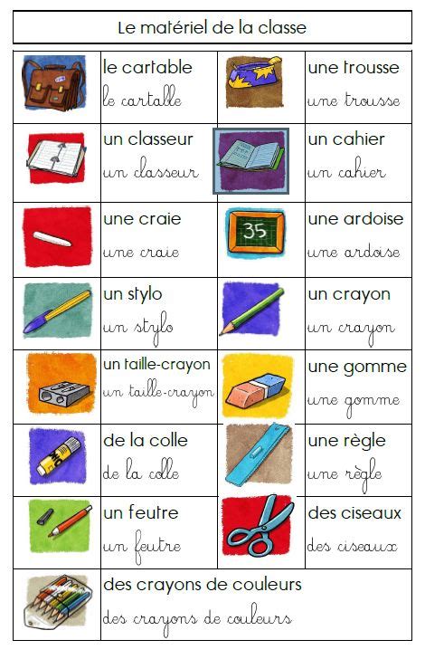 Pin By Surekha Maudhoo On French Reading And Comprehension Learning