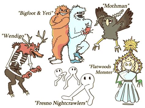 I Drew 6 Of My Favorite Cryptids In The Style Of An Old Cartoon Cryptids