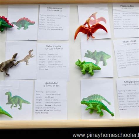 Dinosaur Cards and Worksheets (Free Printable) | The Pinay Homeschooler