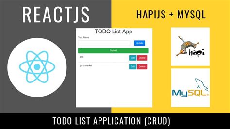 Build A Simple Crud Todo App With Python Flask In 100 Lines Of Code Or
