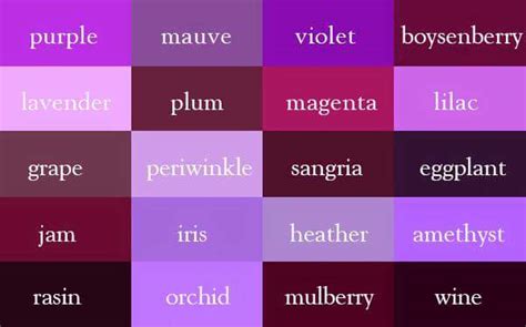 Nadiah Jaapar: Types of Colours In The World / Nama Warna-Warna Di Dunia