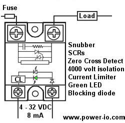 Technologies have developed, and reading dayton solid state relay wiring diagram books may be far easier and easier. Solid state contactor glossary of terminology