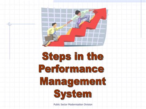 Ppt Performance Management And Appraisal System Powerpoint