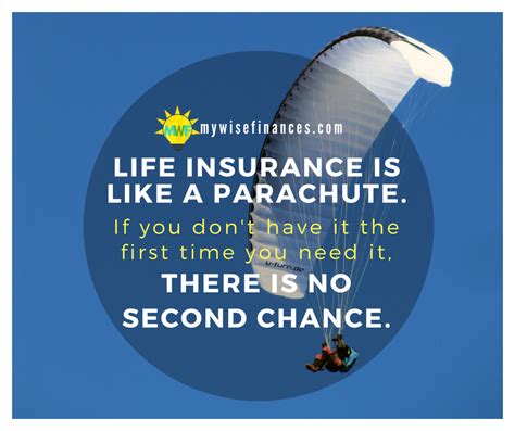 Term Life Insurance Quotes Allstate | Life Insurance Blog
