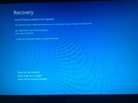 Computer Turns On But Won T Boot Up How To Fix A Computer That Won T