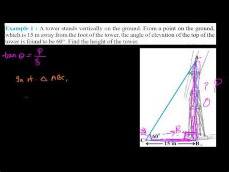 First, computation of these derivatives provides a good workout in the use of the chain rul e, the definition of inverse functions, and some. Applications of Inverse Trigonometric Functions ( Video ...