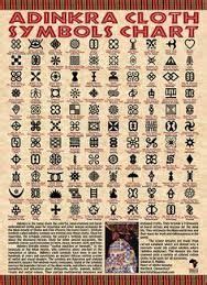 Are you interested in getting a tattoo? Adinkra 1 by whytechoc | Symbols | Pinterest | Symbols ...