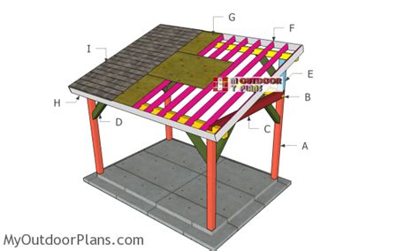 10×14 Outdoor Pavilion Lean To Roof Plans Lean To Roof Diy Plans