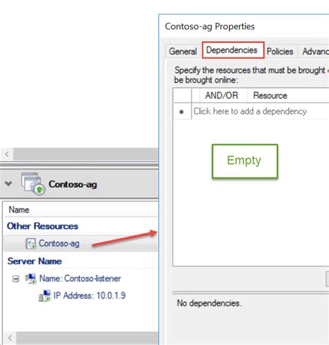 Sql Server Always On Availability Group Listener Missing In Ssms But