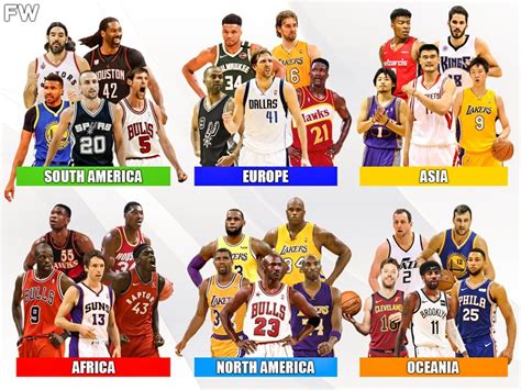 All Time Greatest Nba Teams For Each Continent Fadeaway World