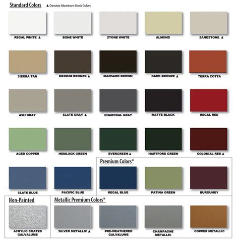 Kynar Series Metal Roof Color Chart Were Using Black Matte Black
