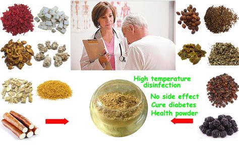 Buy Diabetes Cure Medicines Made From 100 Natural