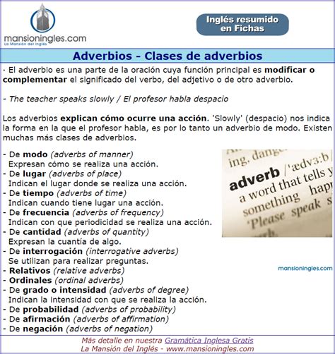 Adverbios Clases De Adverbios En Inglés Ficha Resumen