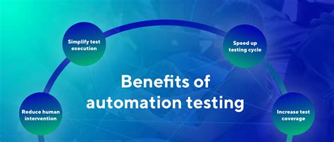 What Is Automation Testing Test Automation 101