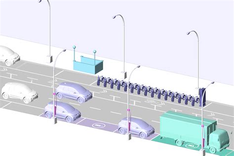 Electrify Our Transportation Network - Urban Design Forum