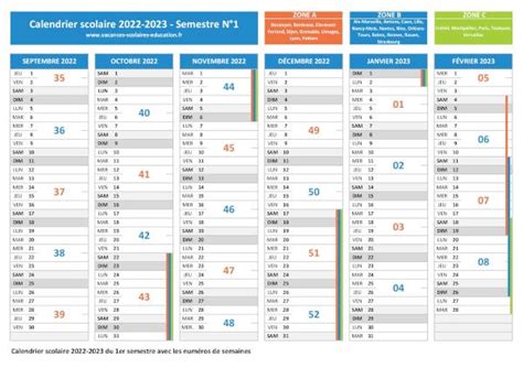Numéro De Semaine 2022 2023 Liste Dates Calendrier
