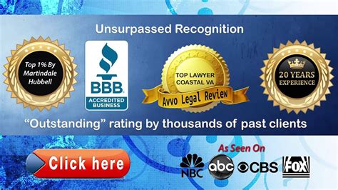 How a male can get divorce without mutual consent in india? Best Divorce Attorney Virginia Beach - Newport News - YouTube