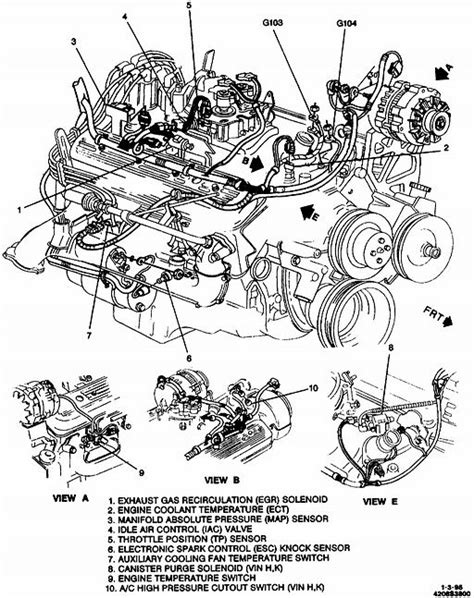 Fuel injection in nascar reflects the technology used by production toyota, chevrolet, and ford vehicles on the road today. 1995 Chevy Pickup Engine Diagram #SWEngines | Car ...