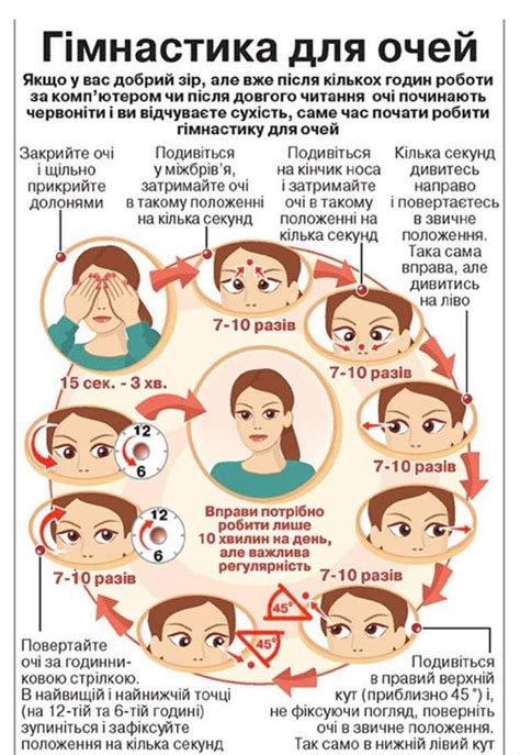 Вона активна, весела, життєрадісна і дуже балакуча. Від 5-го до 11-го