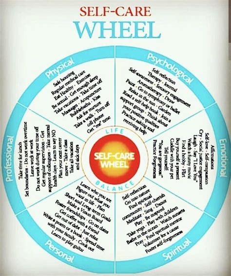 Pin By Sheila Gomez On Therapy Activities Self Care Wheel Self Care
