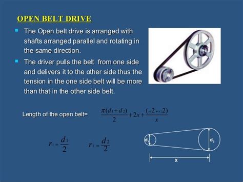 2 Pulleys And Belt Drives