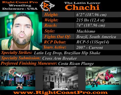 Rcp Prowrestling Right Coast Pro Wrestlings Athlete Profile Latin