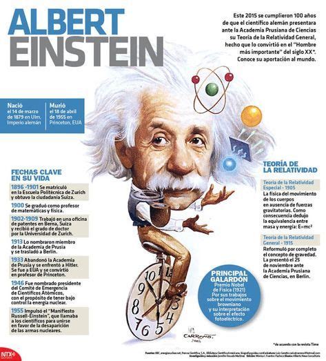 Infografía Albert Einstein Ciencia Einstein Historia
